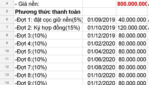 Bán Nền Khu Đô Thị Sao Mai ,ngọc Hầu,tp Châu Đốc