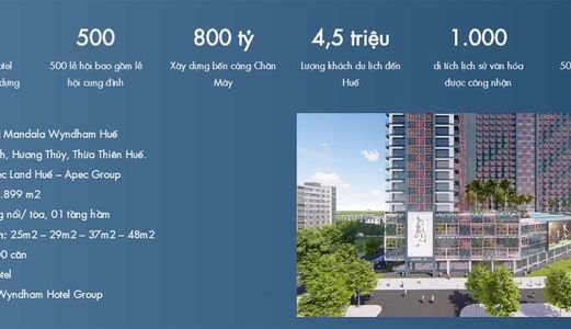 Nhận Đặt Mua Căn Hộ Khách Sạn Tại Apec Mandala Wyndham Huế. 