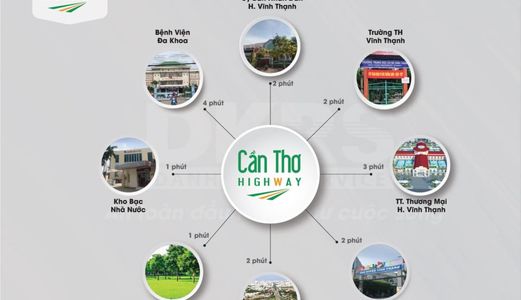 Cơ Hội Sở Hữu Đât Nền Tại Trung Tâm Tài Chính Huyện Vĩnh Thạnh – Cần Thơ