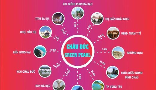Bán Đất Thổ Cư Tại Huyện Châu Đức