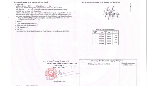 Đất Nền Củ Chi Nằm Gần Quốc Lộ 22 Giá 1,2 Tỷ