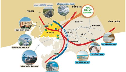 Dự Án Phú Mỹ Garden - Kcn Phú Mỹ 1,2,3 Giá 4,4Tr/m2