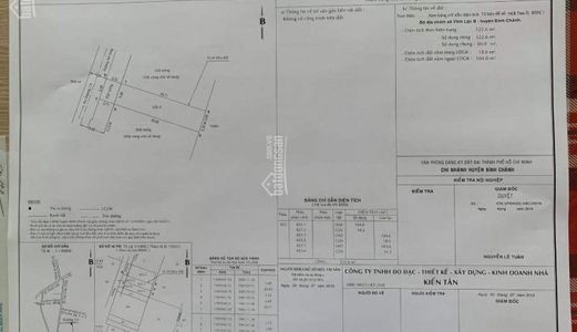 Xuất Ngoại Cần Tiền Bán Đất Mặt Tiền Đường 1C, Xã Vĩnh Lộc B, Bình Chánh, 900Tr/60M2, Hiếu: 0902680537 