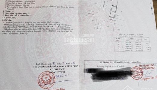 Cần Tiền Bán Gấp Đất Ở 2Mt Thế Lữ, Xã Tân Kiên, Bình Chánh, Shr, 900Tr/nền, Xdtd, Hiếu: 0902680537 