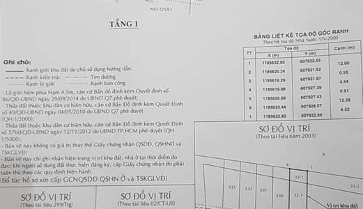 Bán Nhà Hẻm 1225 , Htp , Q7 , 61M2 , Shr , Nhà 1 Trệt Lầu