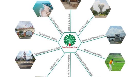 Cần Tiền Khám Bệnh,mua Thuốc Nên Cần Bán Gấp Lô Đất 300Tr/nền,100% Thổ Cư,ngay Vòng Xoay Đá Bạc,bà Rịa_Vũng Tàu