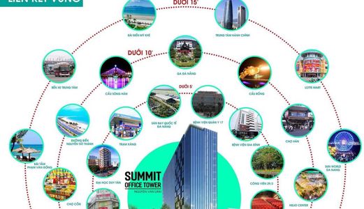 Chỉ 486 Triệu Để Trở Thành Chủ Nhân Sản Phẩm Bất Động Sản Ngay Tuyến Phố Nguyễn Văn Linh