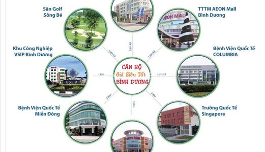 Căn Hộ 2 Phòng Ngủ-54M2 Chỉ 119 Triệu