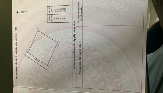 Đất Mặt Tiền Huyện Xuyên Mộc, Bà Rịa Vũng Tàu