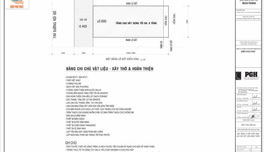 Khu Nhà Ở Đô Thị Rich Town Với Giá Hợp Lý Có Sổ Riêng.