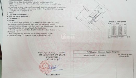 Saccombank Thanh Lí Hỗ Trợ Phát Mãi 20 Nền Đất Ở Kdc Cát Lái , Quận 2 , 3Ty/100M2 , Hiếu:0902680537