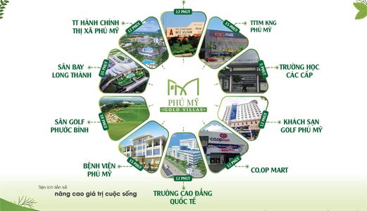 Phú Mỹ Gold Villas-Đô Thị Vệ Tinh Sân Bay Long Thành,chỉ 450Tr Sở Hữu Ngay Nền Biệt Thự 200M2