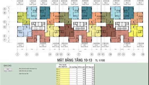 Căn Hộ Giá Duy Nhất 23Tr/m2 (2Pn, 3Pn) Tại Gò Vấp.hoàn Thiện, Cuối Quý 4/2019(0395659815)