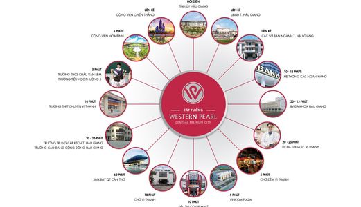 Đất Nền Ngay Trung Tâm Tp.vị Thanh Tỉnh Hậu Giang