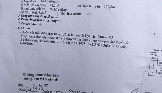 Bán Nhà 1 Trệt 2 Lầu Phường Thạnh Lộc Quận 12