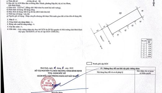 Đất Vị Trí Đẹp, Sổ Đỏ Lâu Dài, Liên Hệ Nhanh Nhận Thêm Chiết Khấu