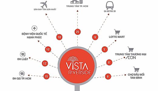 Sở Hữu Căn Hộ Chỉ Với 360 Triệu, View Sông, Trả Góp Theo Tiến Độ Xây Dựng 