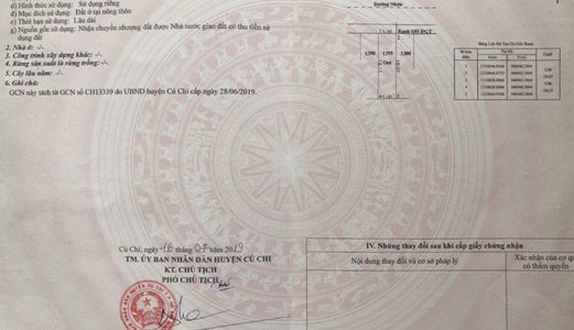 Chính Chủ Cần Tiền Bán Lại Lô Đất Ngay Chợ Tân Phú Trung