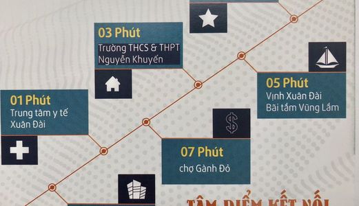 Bán Đất Vị Trí Đắc Địa: Mặt Biển Phú Yên Diện tích 100 m2 Chỉ 570 Triệu!