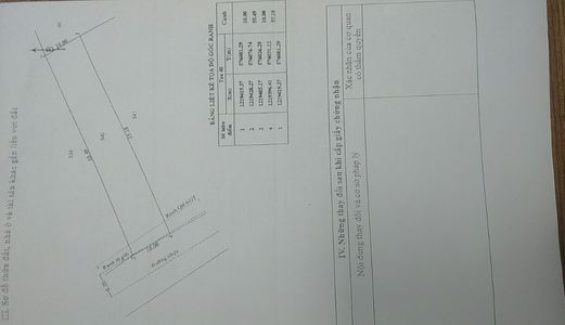 Gia Đình Cần Tiền Làm Ăn Bán Gấp 3 Lô Đất Trung Lập Hạ, Củ Chi