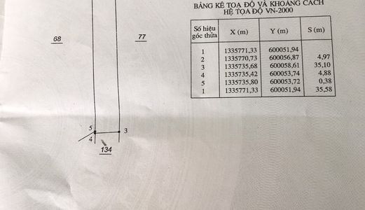 Bán Gấp Đất Tuyến 2 Đinh Tiên Hoàng Cách Biển Chỉ 1Km. Lh: 0989572238