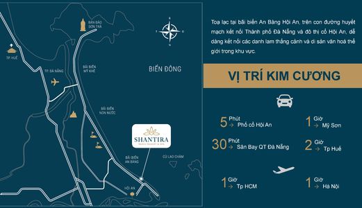 Căn Hộ Tự Đầu Tư Và Vận Hành, Nghỉ Dưỡng Shantira Bech & Spa, Bài Toán Lợi Nhuận
