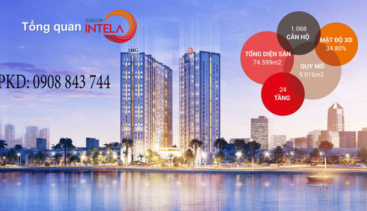 Bán Căn A11-20 Saigon Intela Nguyễn Văn Linh, Chỉ 1,326 Tỷ/căn 2Phòng Ngủ, 2Wc Full Nội Thất 