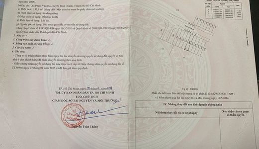 Triển Khai Mở Bán Gđ F1 Gồm 26 Nền Đất Khu Đô Thị Tân Tạo Central Park. Sổ Hồng 100% Đất Thành Phố