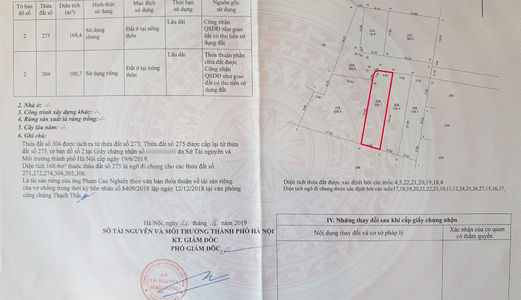 Gia Đình Tôi Cần Bán 100M2 Đất Tân Xã, Cách Cnc Láng Hòa Lạc 1Km, 6Tr/m2, Lh 0946085279