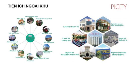 Căn Hộ Picity High Park Q12, Chỉ 1.7 Tỷ/căn, Full Nội Thất Cơ Bản, Nh Hỗ Trợ 70%