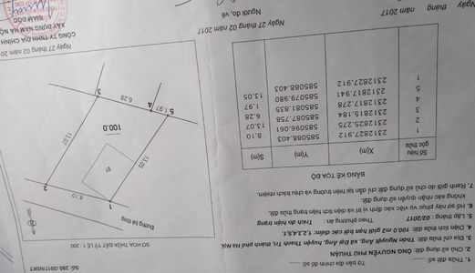 Chính Chủ Cần Bán Mảnh Đất Giãn Dân 100M2