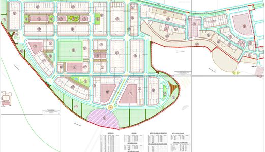 Siêu Phẩm Ổn Định Sinh Lời Giá Trị + Dòng Tiền Cho Nhà Đầu Tư Năm 2020