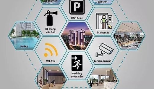 C-Skyview Sự Lựa Chọn Hàng Đầu Tại Bình Dương