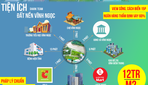 Đất Nền Vĩnh Ngọc Trung Tâm Nha Trang, Khánh Hoà