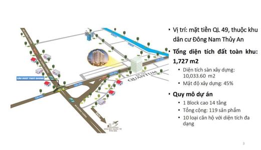 Sở Hưu Căn Hộ 5* Đầu Tiên Sát Trung Tâm Huế Cách Vincom 2Km.