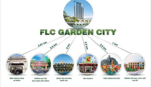 Hot! Mở Bán Noxh Toà Hh1 Và Hh4 Dự Án Flc Đại Mỗ Giá Từ 945Tr - 1,4 Tỷ/căn, Khớp Căn Cụ Thể, Hỗ Trợ Mọi Giấy Tờ Miễn Phí.