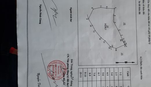 Chính Chủ Bán 3.5 Hecta Đất – Ngay Trạm Thu Phí Cao Tốc Đức Trọng, Cách Tp Đà Lạt 15 Km