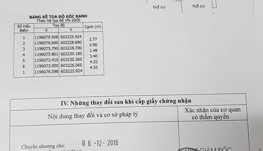 Bán Nhà Hẻm Đường Phan Văn Trị , Phường 12, Quận Bình Thạnh Tphcm 