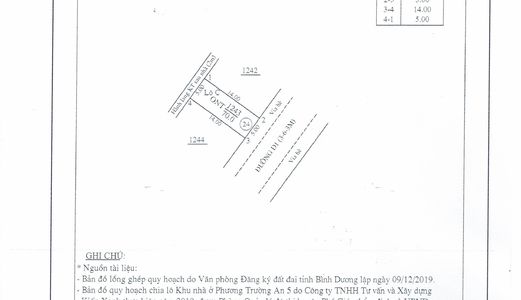 Chính Sách Hổ Trợ Công Nhân Tháng 5  Mua Đất 400Tr