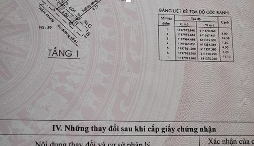 Nhà Mặt Tiền Kinh Doanh Đường 61, Kề Cao Đẳng Công Thương, Phước Long B, Quận 9, 80M2/10 Tỷ