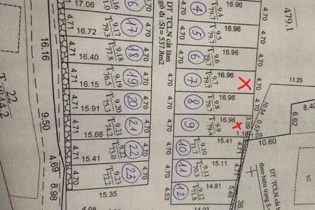 Bán Đất Thổ Cư Khu Vực Metro Hà Tu.oto Đỗ Cửa Giá 4Xx Triệu !!!