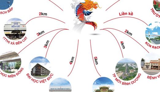 Đất Thổ Cư Cho Người Thu Nhập Thấp. Sổ Riêng Từng Lô