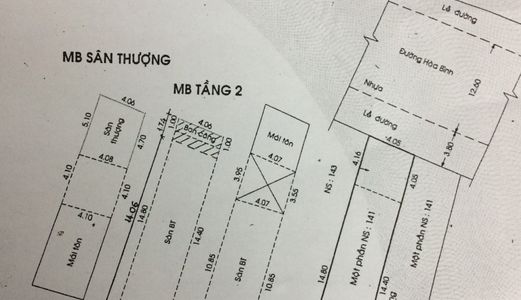 Cho Thuê Nhà Nguyên Căn