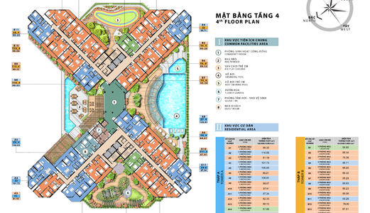 Bán Căn Hộ Chung Cư Sora Gardens 2 Tp Mới Bình Dương 2Pn,79M2,giá 2Ty6,chủ Đầu Tư Tokyu