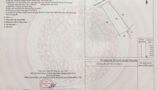 Kinh Doanh Thua Lỗ Sau Dịch Covid, Cần Bán Đất Trả Nợ