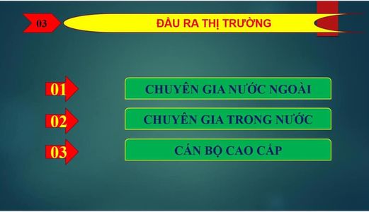 Đầu Tư Ngay Hưởng Lợi Liền Tay Có Thu Nhập Ổn Định Lên Đến 15 Triệu/ Tháng