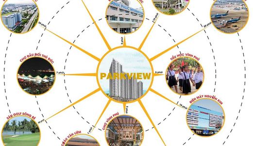Căn Hộ Park View 2Phòng Ngủ 2 Mặt Tiền Tại Trung Tâm Thành Phố Thuận An Giá Chỉ Từ 1,2 Tỷ