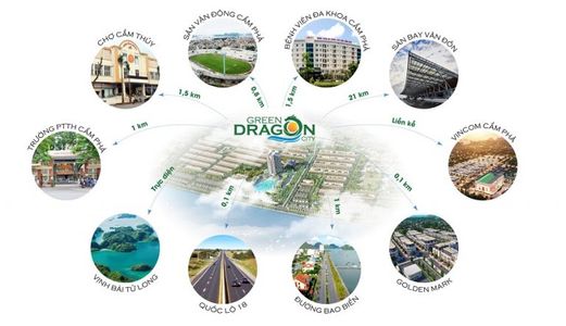 Siêu Dự Án Hot Hơn Cả Phương Đông Vân Đồn Là Gì???