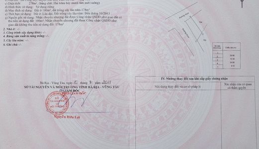 Bán Nhà Giá Rẽ,gần Biển Phước Hải 1,4 Tỷ Tặng Full Nội Thất