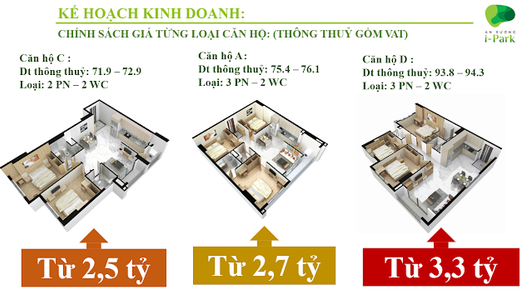 Căn Hộ Cao Cấp Quận 12- Ipark An Sương